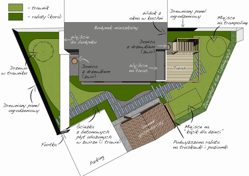 projekt ogrodu w Poznaniu